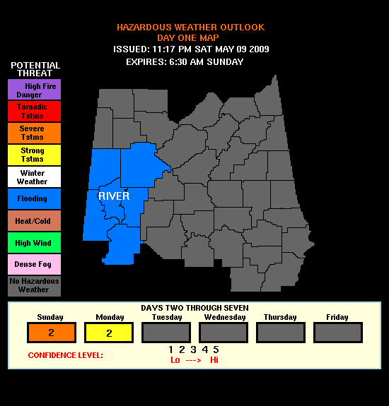 Hazardous Weather Outlook Graphic