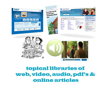 audio, video, web, pdf and online articles