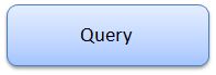 Query button