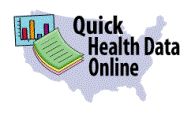 quickhealth data logo