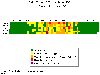 Plot daily AQI values for a specific location and time period