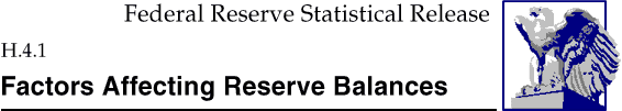 Federal Reserve Statistical Release, H.4.1, Factors Affecting Reserve Balances; title with eagle logo links to Statistical Release home page