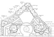 Thumbnail sketch of the Ariel Rios South Courtyard planting plan. Click for a larger, more detailed image.