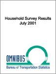 Household Survey Results: July 2001