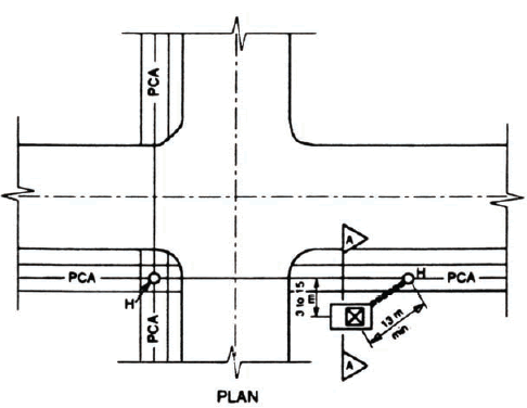 Controller cabinet location for best lightning protection.