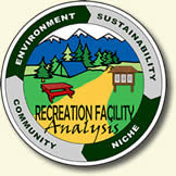 [LOGO: Recreation Facility Analysis]