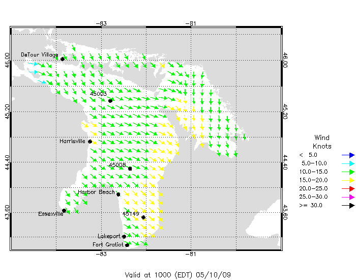 Lake Huron Wind Direction and Speed Nowcast