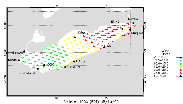 Lake Erie Wind Direction and Speed Nowcast