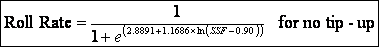 equation for the final model representing a combination of SSF with dynamic scores for each of the dynamic results with no tip-up