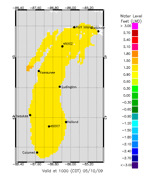 Lake Michigan Water Level Nowcast