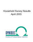 Household Survey Results: April 2003