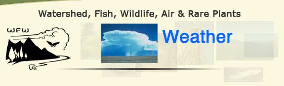 Watershed, Fish, Wildlife, Air & Rare Plants