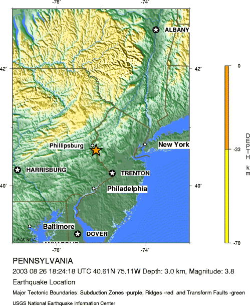 Earthquake Location