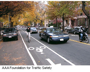 Clearly delineated bicycle lanes such as this one help improve nonmotorist safety across the country.