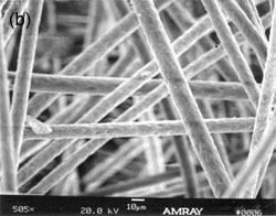 This scanning electron micrographs show polypropylene fibers after alkaline hydrolysis, showing severe erosion and a reduced cross-sectional area in the fibers.