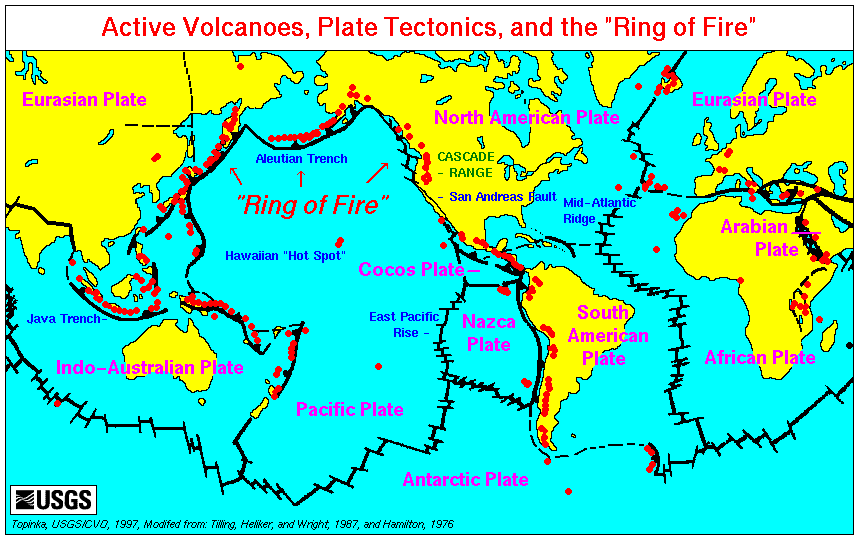 Map, Plate Tectonics World Map