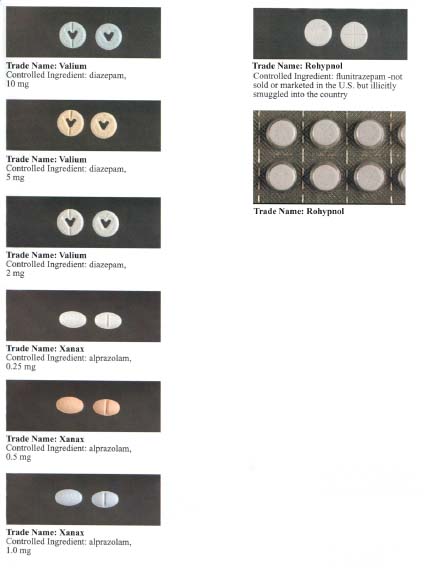 Photo collage of numerous Schedule IV drugs.