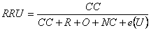 The unit response rate is equal to the ratio of number of completed cases to the sum of the number of completed cases, the number of cases refusing to provide data, the number of eligible units not responding for reasons other than refusal, the number of noncontacted cases known to be eligible, and an estimate for the number of units of unknown eligibility that are eligible.