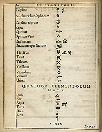 Renaissance chemical symbols. From Oswald Crolii, Basilica Chymica (Frankfurt, 1609)
