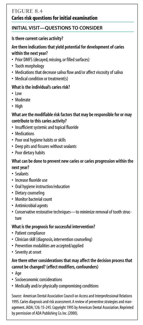 Caries risk questions for initial examination