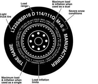 additional information on light truck tires