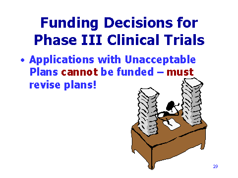 Funding Decisions for Phase III Clinical Trials