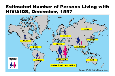 Estimated Number of Persons Living with HIV/AIDS, December 1997