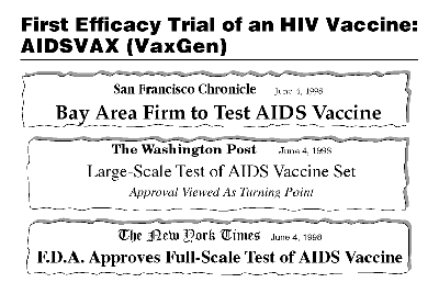 First Efficacy Trial of an HIV Vaccine: AIDSVAX(VaxGen)