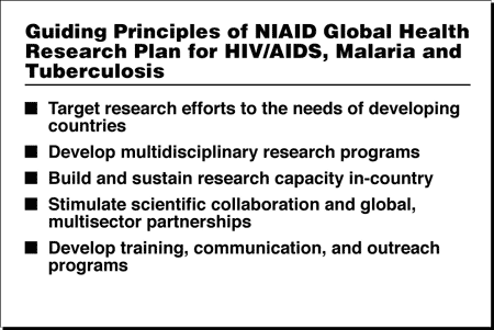 Guiding Principles of NIAID Global Health Research Plan for HIV/AIDS, Malaria, and Tuberculosis