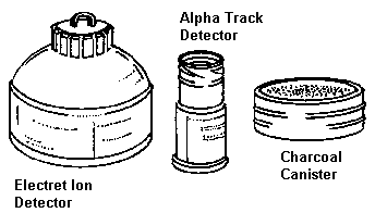radon test devices