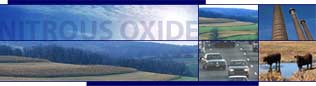 Photo collage of selected nitrous oxide emission sources: agriculture, stationary combustion, and mobile sources.