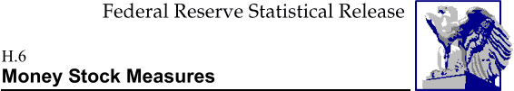 Federal Reserve Statistical Release, H.6, Components of M1; title with eagle logo links to Statistical Release home page