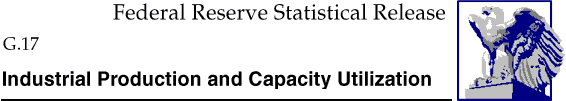 Federal Reserve Statistical Release, G.17, Industrial Production and Capacity Utilization; title with eagle logo links to Statistical Release home page