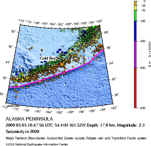 Seismicity in 2009