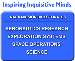 TEXT IMAGE OF THE 4 MISSION DIRECTORATES