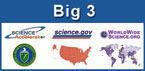 ScienceAccelerator.gov, Science.gov, and WorldWideScience.org