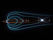 Artist's concept of THEMIS orbits and nightside magnetic field