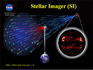 An artist's concept of one possible Stellar Imager architecture