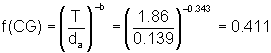 function of CG equals (T divided by d sub a) to the minus b power equals (1.86 divided by 0.139) to the -0.343 power equals 0.411