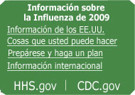 Swine Flue Information