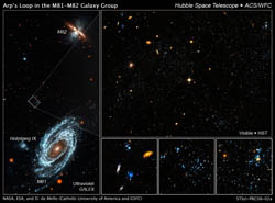 Location of the blue blobs in interacting galaxies M81 and M82