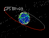 3D satellite tracker