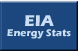 EIA Energy Stats