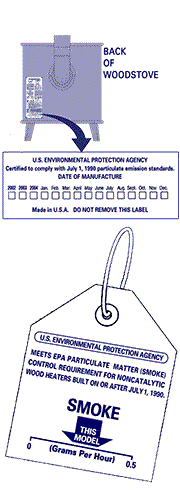 Image of a wood stove showing the back label and hang tag found on certified wood stoves