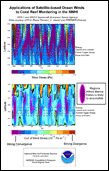 Coral reef monitoring image small