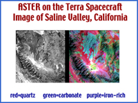 ASTER on the Terra Spacecraft Image of Saline Valley, California