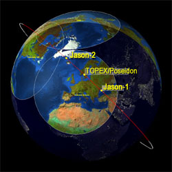 Simulation showing Jason-2, TOPEX/Poseidon and Jason-1 flight paths projected on an Earth map.