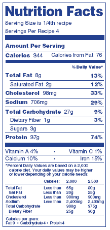 Nutrition Label for Oven Fried Chicken