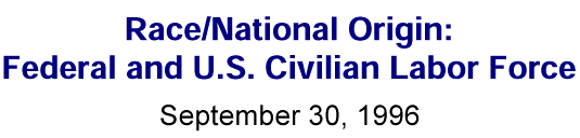 FACT BOOK: Race/National Origin (RNO)Federal and U.S. Civilian Labor ForcePercent of Total Workforce, September 30 , 1996 (title)