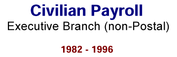 FACT BOOK: Civilian Payroll for Executive Branch Agencies, 1982 - 1996; (title)
